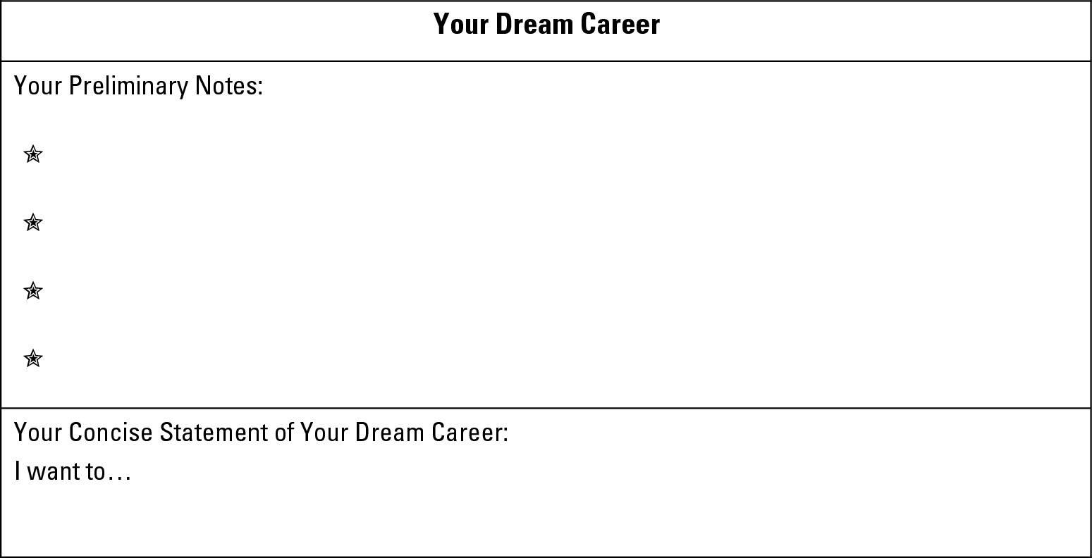 Worksheet 16-7: Finding the words to describe your best-case scenario.